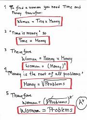 Click image for larger version

Name:	Woman = Problems.jpg
Views:	658
Size:	41.6 KB
ID:	10864