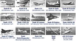 Click image for larger version

Name:	SAAB Aircraft.jpg
Views:	97
Size:	108.4 KB
ID:	6037